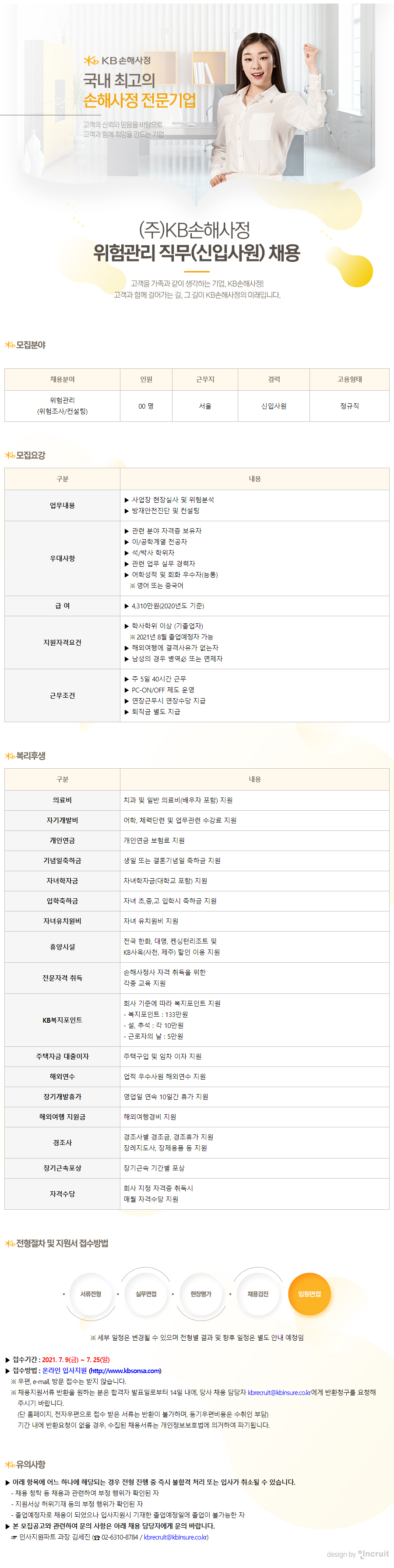 Contents image